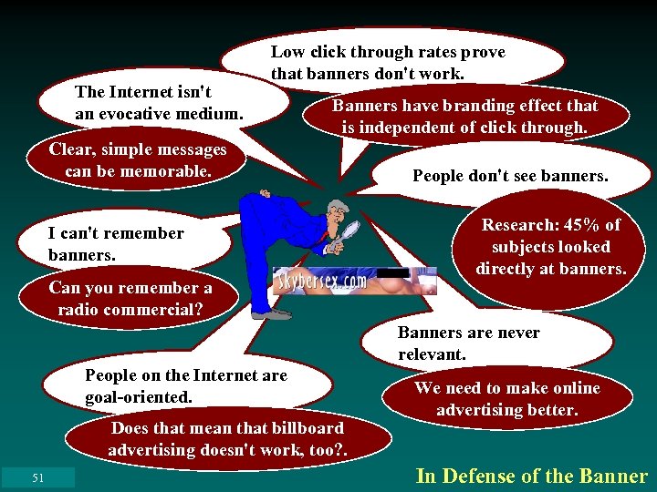 The Internet isn't an evocative medium. Low click through rates prove that banners don't