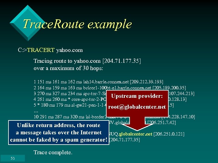 Trace. Route example C: >TRACERT yahoo. com Tracing route to yahoo. com [204. 71.