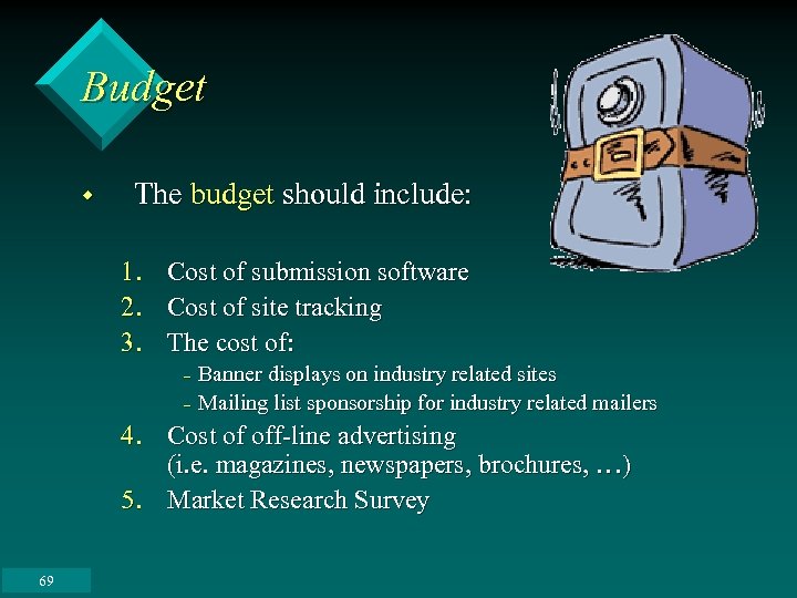 Budget w The budget should include: 1. Cost of submission software 2. Cost of
