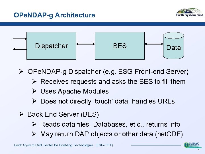 OPe. NDAP-g Architecture Dispatcher BES Data Ø OPe. NDAP-g Dispatcher (e. g. ESG Front-end