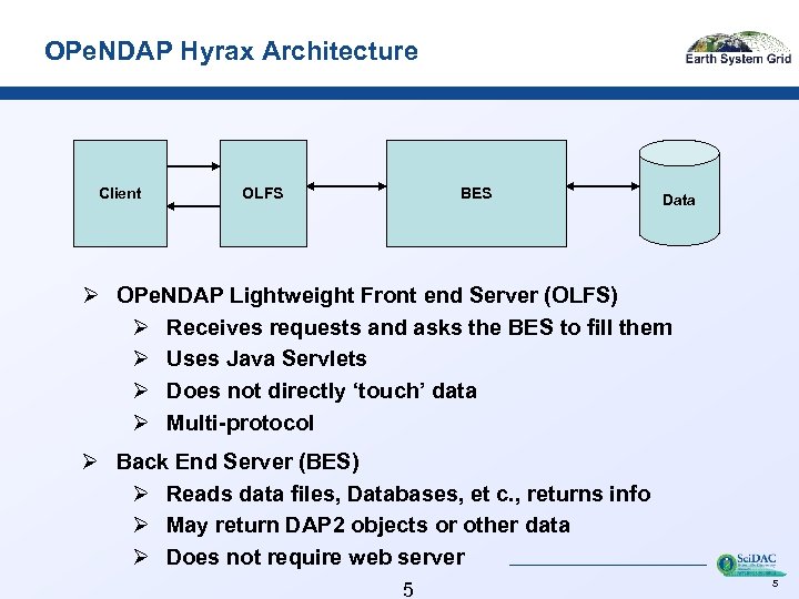 OPe. NDAP Hyrax Architecture Client OLFS BES Data Ø OPe. NDAP Lightweight Front end