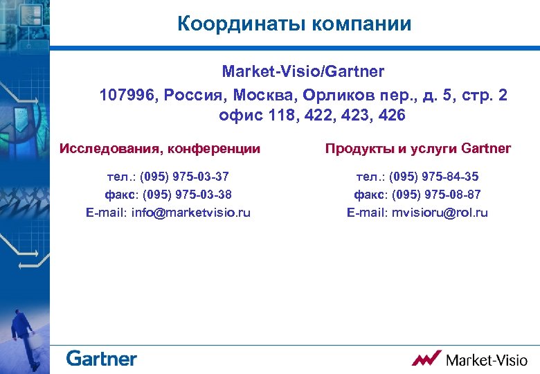 Компания тел. Координаты предприятия. Точные координаты фирма. Координаты фирмы 