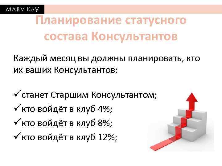 Планирование статусного состава Консультантов Каждый месяц вы должны планировать, кто их ваших Консультантов: ü