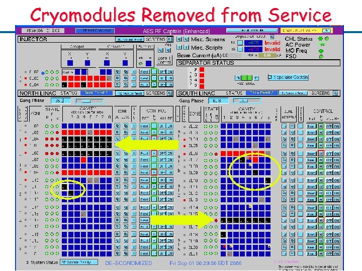 Cryomodules Removed from Service Thomas Jefferson National Accelerator Facility Operated by Jefferson Science Associates,