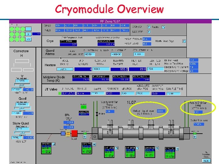 Cryomodule Overview Thomas Jefferson National Accelerator Facility Operated by Jefferson Science Associates, LLC for