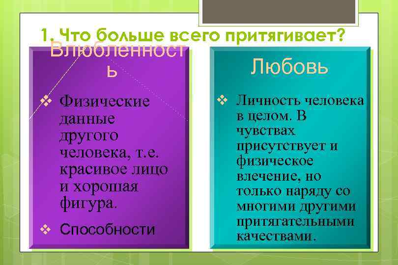 1. Что больше всего притягивает? Влюбленност ь v Физические данные другого человека, т. е.