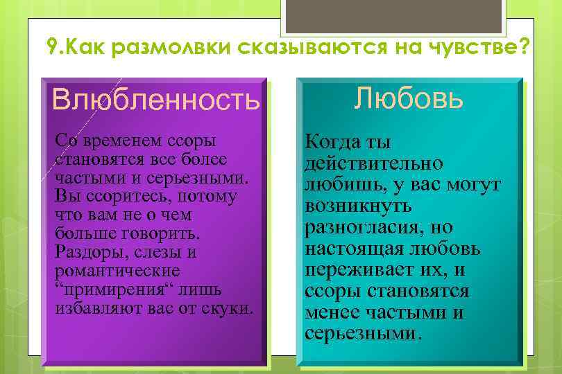 9. Как размолвки сказываются на чувстве? Влюбленность Со временем ссоры становятся все более частыми