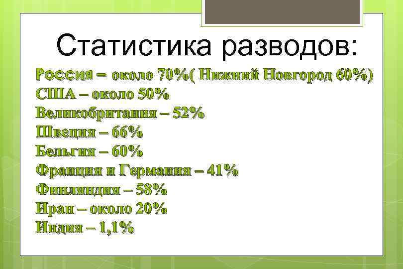 Статистика разводов: Россия – около 70%( Нижний Новгород 60%) США – около 50% Великобритания