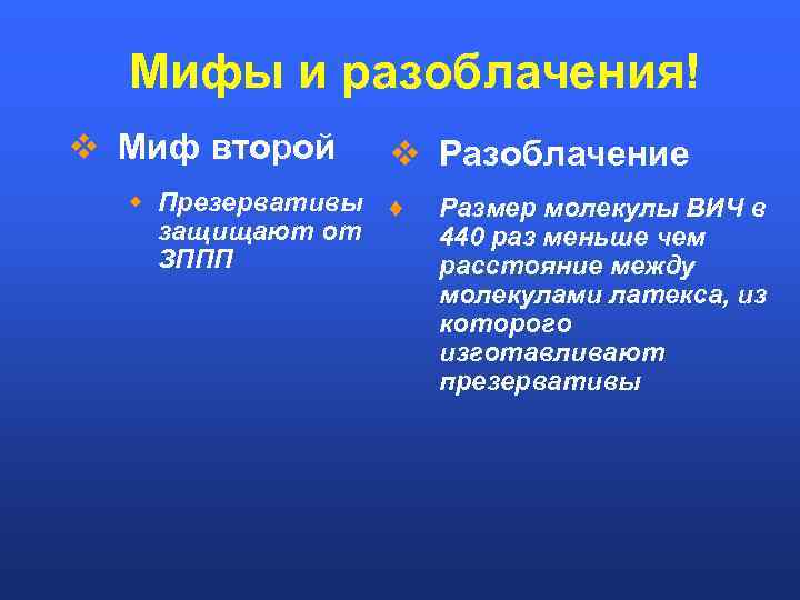 Мифы и разоблачения! v Миф второй v Разоблачение w Презервативы ♦ защищают от ЗППП