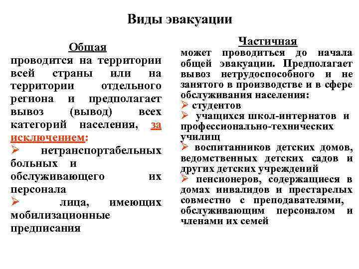 Виды эвакуации Общая проводится на территории всей страны или на территории отдельного региона и