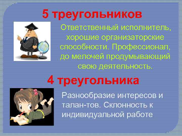  5 треугольников Ответственный исполнитель, хорошие организаторские способности. Профессионал, до мелочей продумывающий свою деятельность.