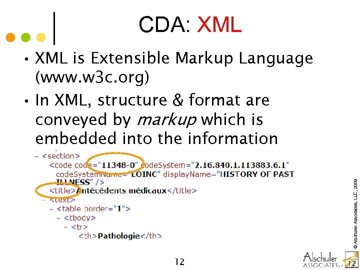 CDA: XML © Alschuler Associates, LLC, 2009 • XML is Extensible Markup Language (www.