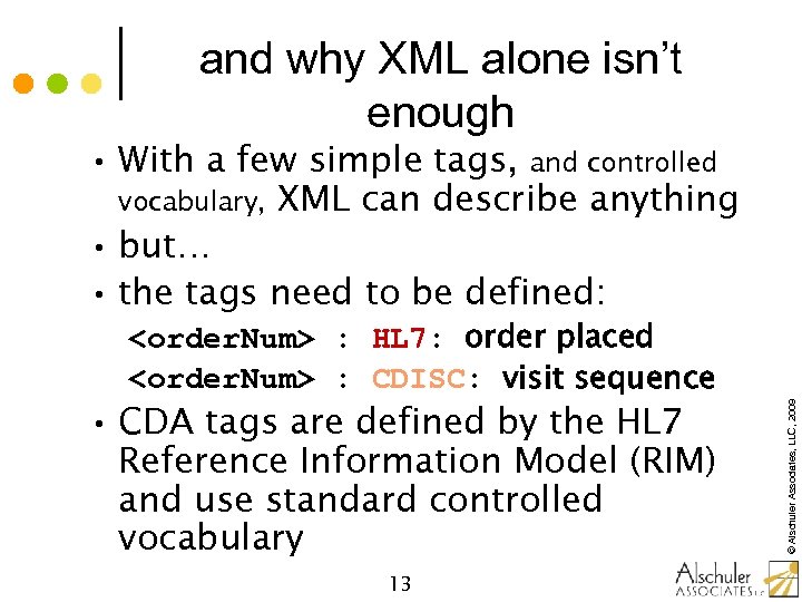 and why XML alone isn’t enough <order. Num> : HL 7: order placed <order.