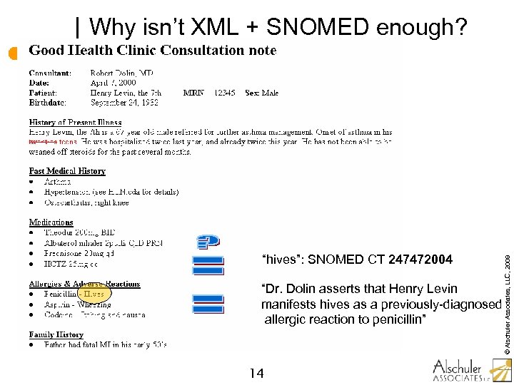 “hives”: SNOMED CT 247472004 “Dr. Dolin asserts that Henry Levin manifests hives as a