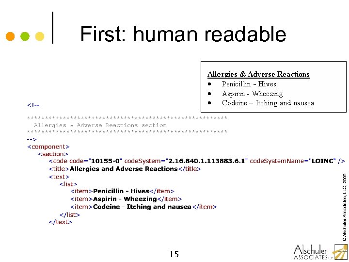 © Alschuler Associates, LLC, 2009 First: human readable 15 