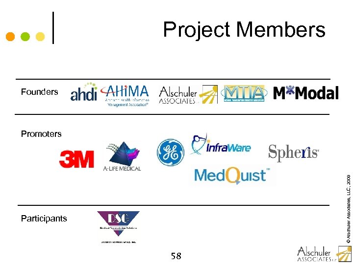 Project Members Founders © Alschuler Associates, LLC, 2009 Promoters Participants 58 