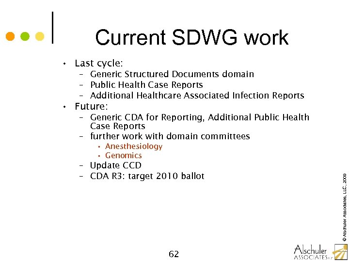 Current SDWG work • Last cycle: – Generic Structured Documents domain – Public Health