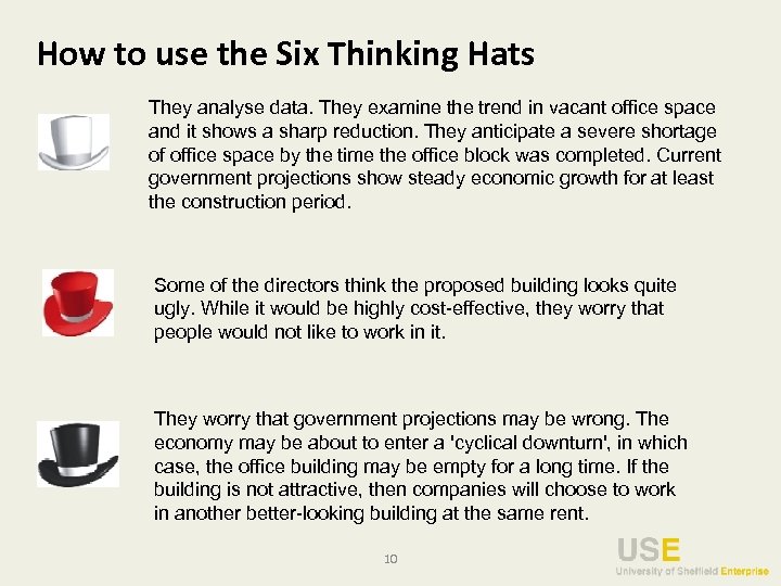 How to use the Six Thinking Hats They analyse data. They examine the trend