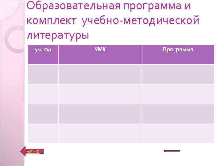 Образовательная программа и комплект учебно-методической литературы уч. год меню УМК Программа 