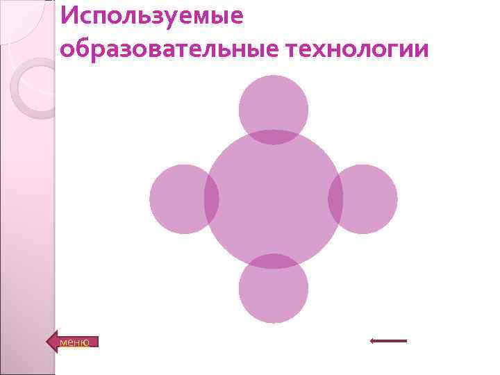 Используемые образовательные технологии меню 