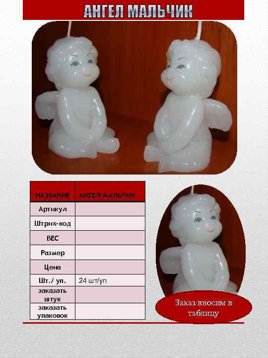 НАЗВАНИЕ АНГЕЛ МАЛЬЧИК Артикул Штрих-код ВЕС Размер Цена Шт. / уп. заказать штук заказать