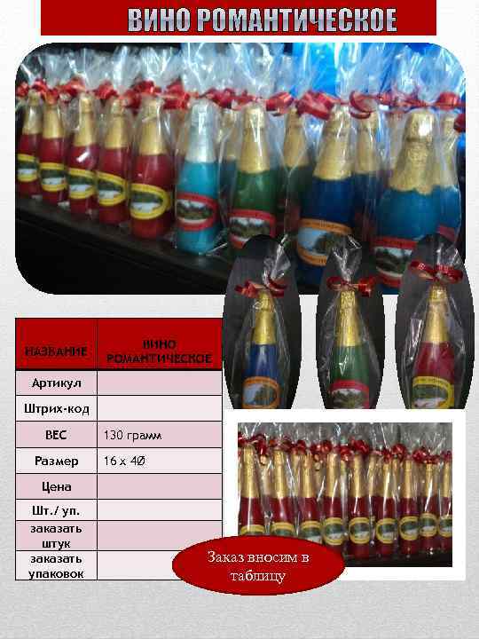 НАЗВАНИЕ ВИНО РОМАНТИЧЕСКОЕ Артикул Штрих-код ВЕС Размер 130 грамм 16 х 4Ø Цена Шт.