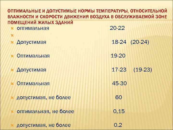 Скорость движения воздуха в жилой комнате норма