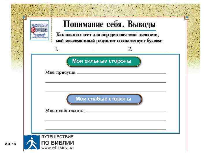 Мои сильные стороны Мои слабые стороны 