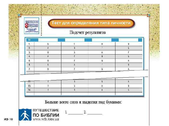 Тест для определения типа личности 