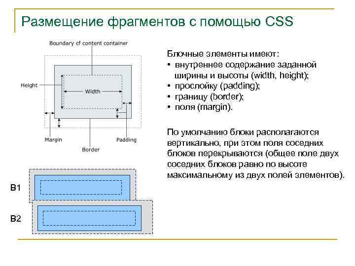 Размещение фрагментов с помощью CSS Блочные элементы имеют: • внутреннее содержание заданной ширины и