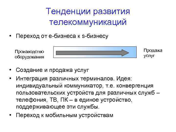 Тенденции развития телекоммуникаций • Переход от е-бизнеса к s-бизнесу Производство оборудования Продажа услуг •