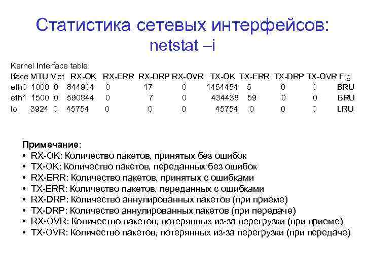 Статистика сетевых интерфейсов: netstat –i Kernel Interface table Iface MTU Met RX-OK RX-ERR RX-DRP