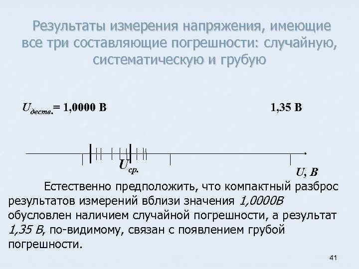 Результаты измерения напряжения, имеющие все три составляющие погрешности: случайную, систематическую и грубую Uдеств. =