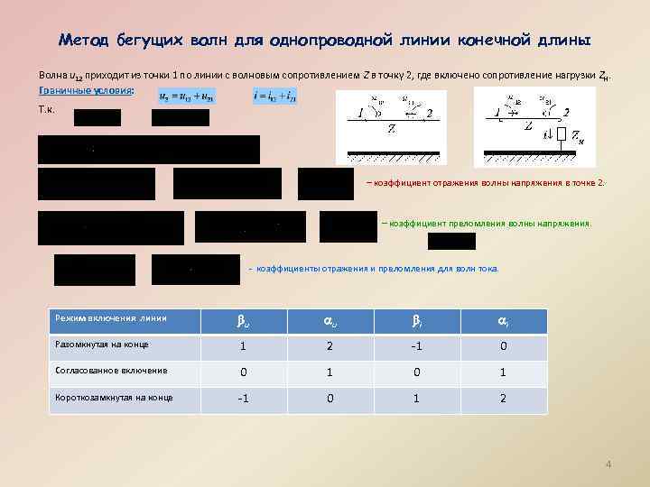 Конечная длина. Метод бегущих волн. Длина бегущей волны. Способы представления бегущих волн. Бегущие волны в линиях с распределёнными параметрами.