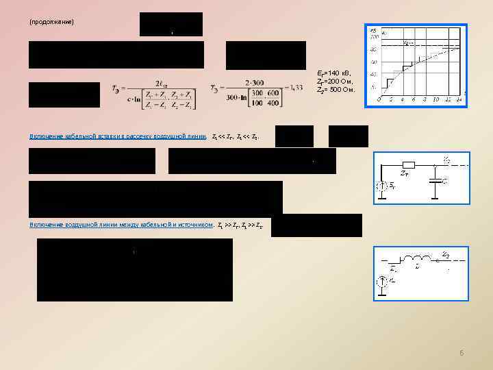 (продолжение) ЕГ=140 к. В, ZГ=200 Ом, Z 2= 500 Ом. Включение кабельной вставки в