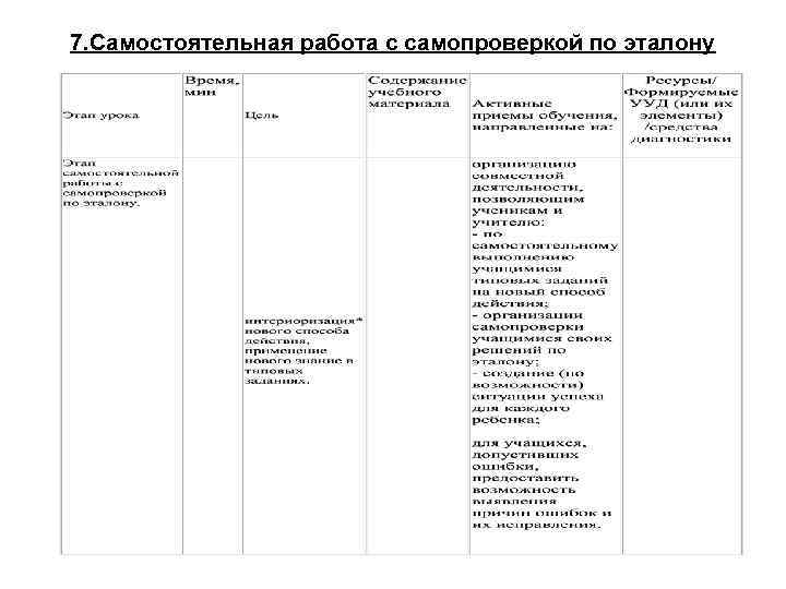 7. Самостоятельная работа с самопроверкой по эталону 