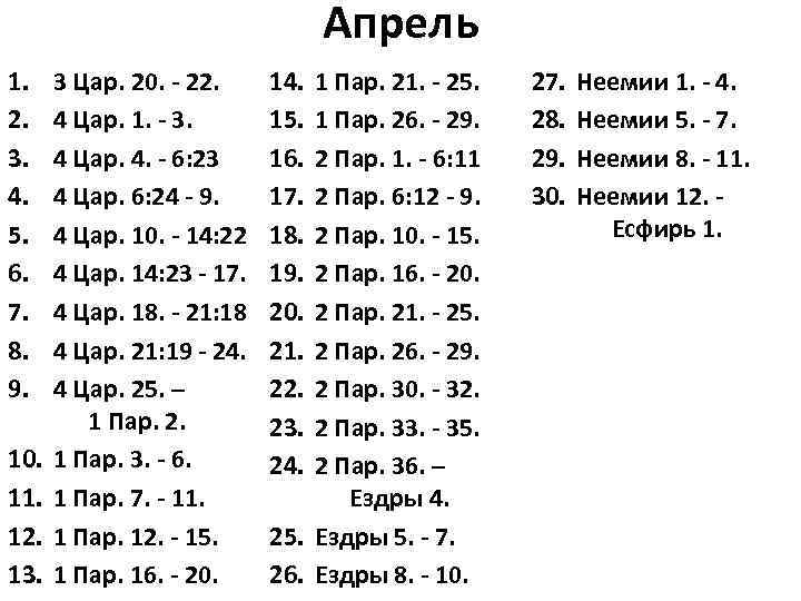 Библия за год план чтения на каждый день 2023