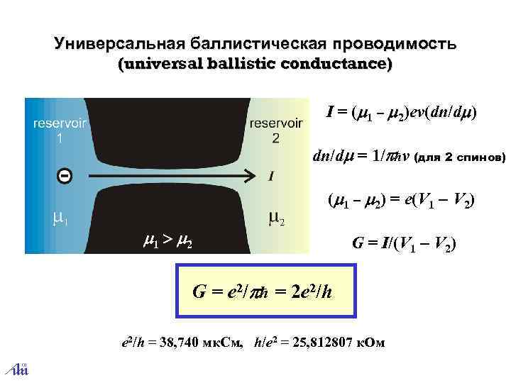 Универсальная баллистическая проводимость (universal ballistic conductance) I = ( 1 – 2)ev(dn/d ) dn/d