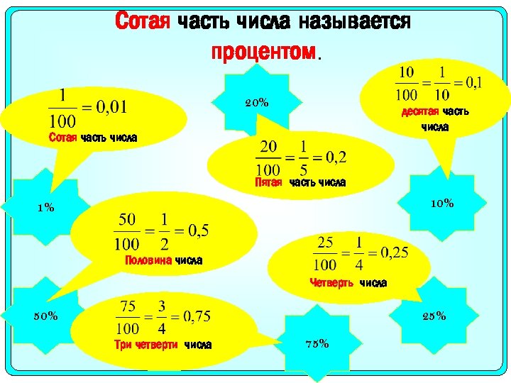 Вычислить одну десятую