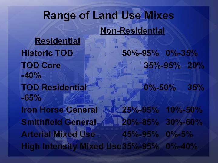 Range of Land Use Mixes Non-Residential Historic TOD 50%-95% 0%-35% TOD Core 35%-95% 20%