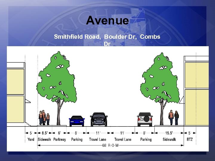 Avenue Smithfield Road, Boulder Dr, Combs Dr 