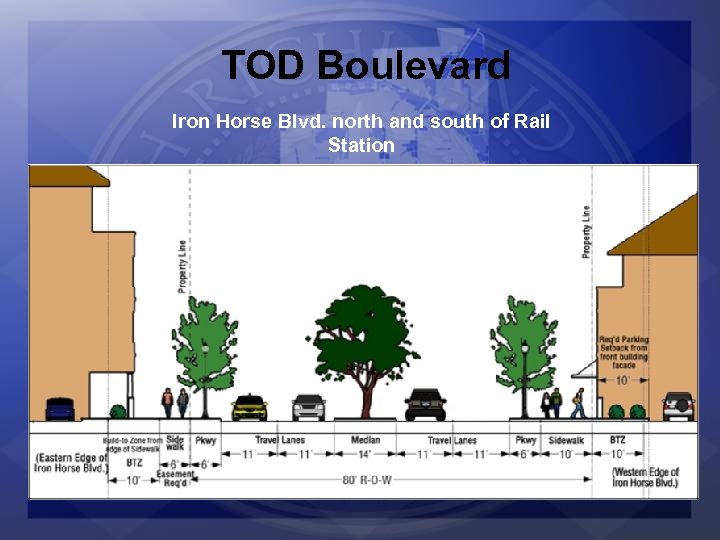 TOD Boulevard Iron Horse Blvd. north and south of Rail Station 