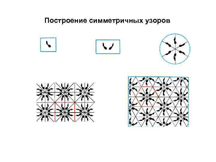 Практическая работа построение узоров