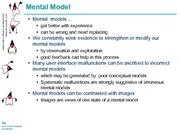 www. site. uottawa. ca/~elsaddik www. el-saddik. com Mental Model • Mental models. . .