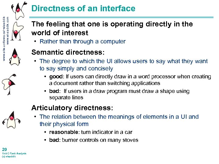 www. site. uottawa. ca/~elsaddik www. el-saddik. com Directness of an interface The feeling that