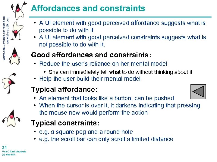 www. site. uottawa. ca/~elsaddik www. el-saddik. com Affordances and constraints • A UI element