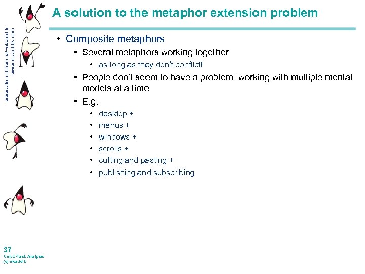 www. site. uottawa. ca/~elsaddik www. el-saddik. com A solution to the metaphor extension problem