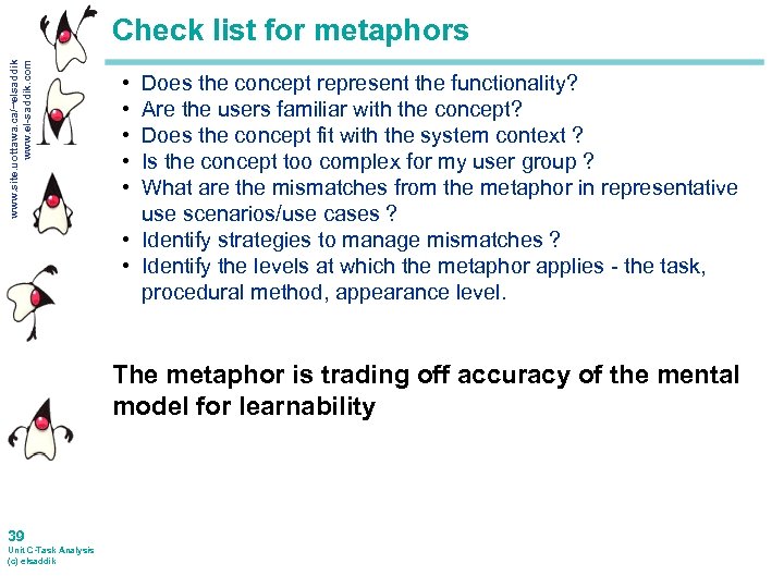 www. site. uottawa. ca/~elsaddik www. el-saddik. com Check list for metaphors • • •