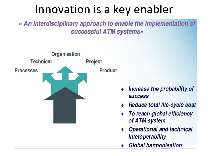 Innovation is a key enabler 
