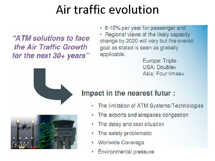 Air traffic evolution 